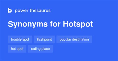 was heißt hotspot auf deutsch|hotspot synonym deutsch.
